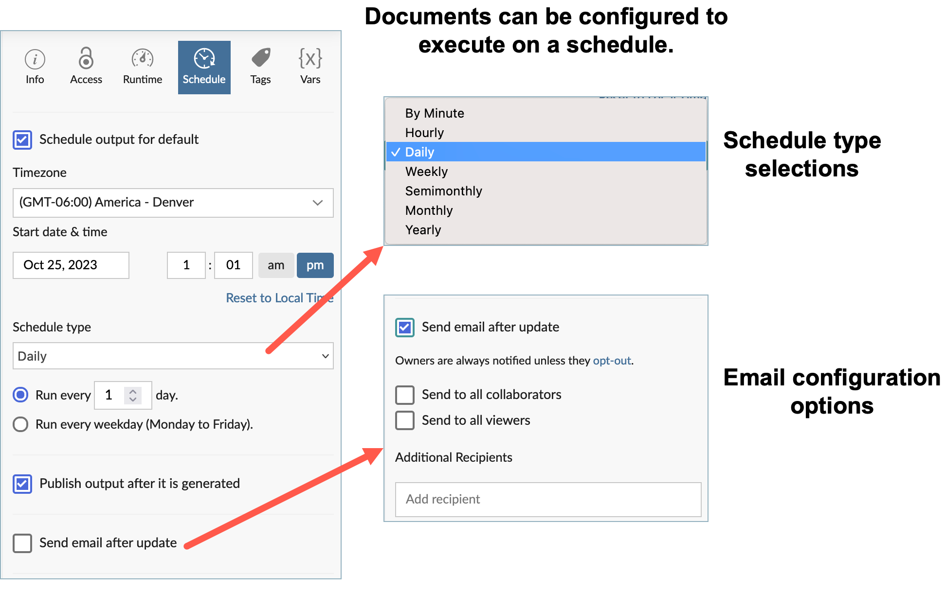 Schedule settings panel and email configuration options.