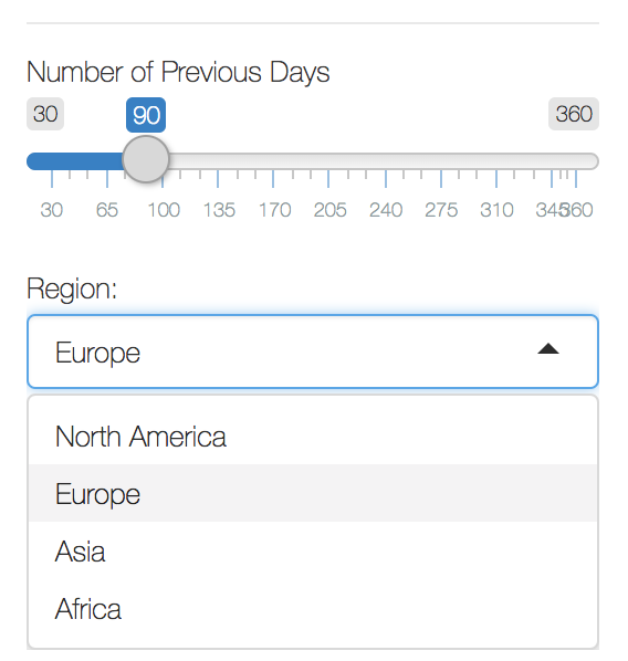 Example Parameter Control Widgets.