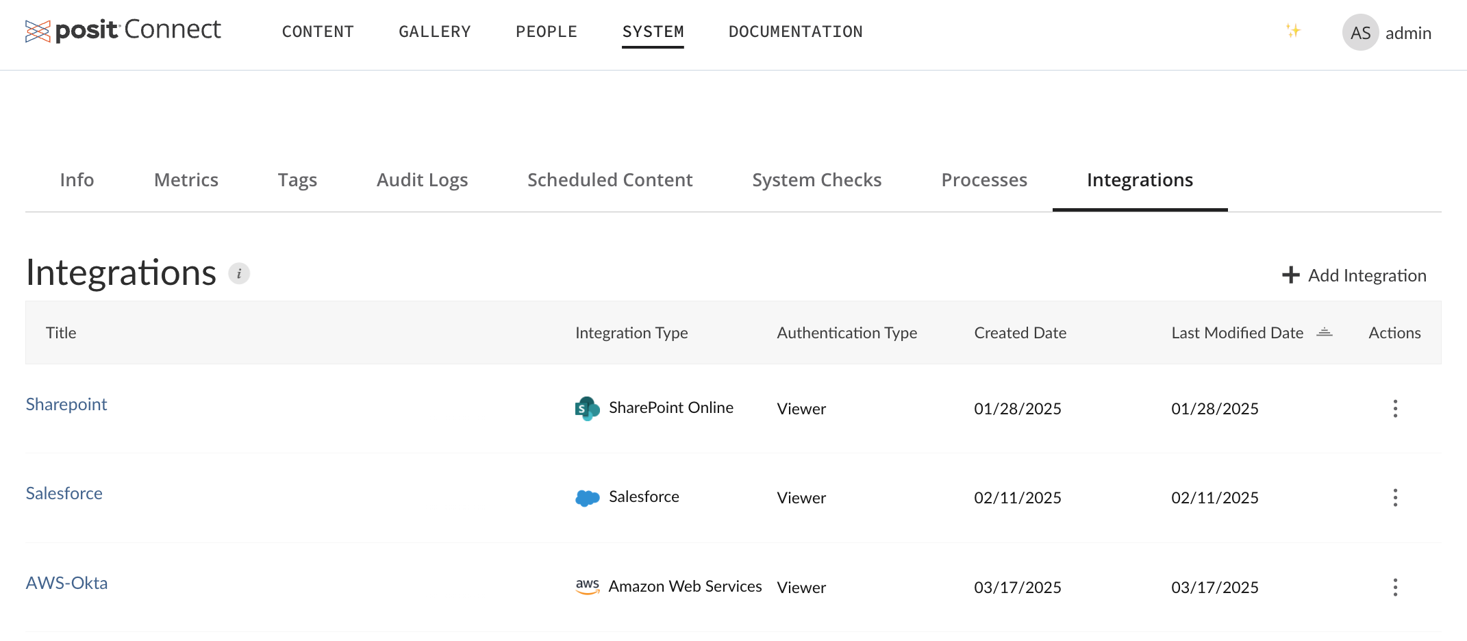 A screenshot of the Integrations tab in the Connect UI