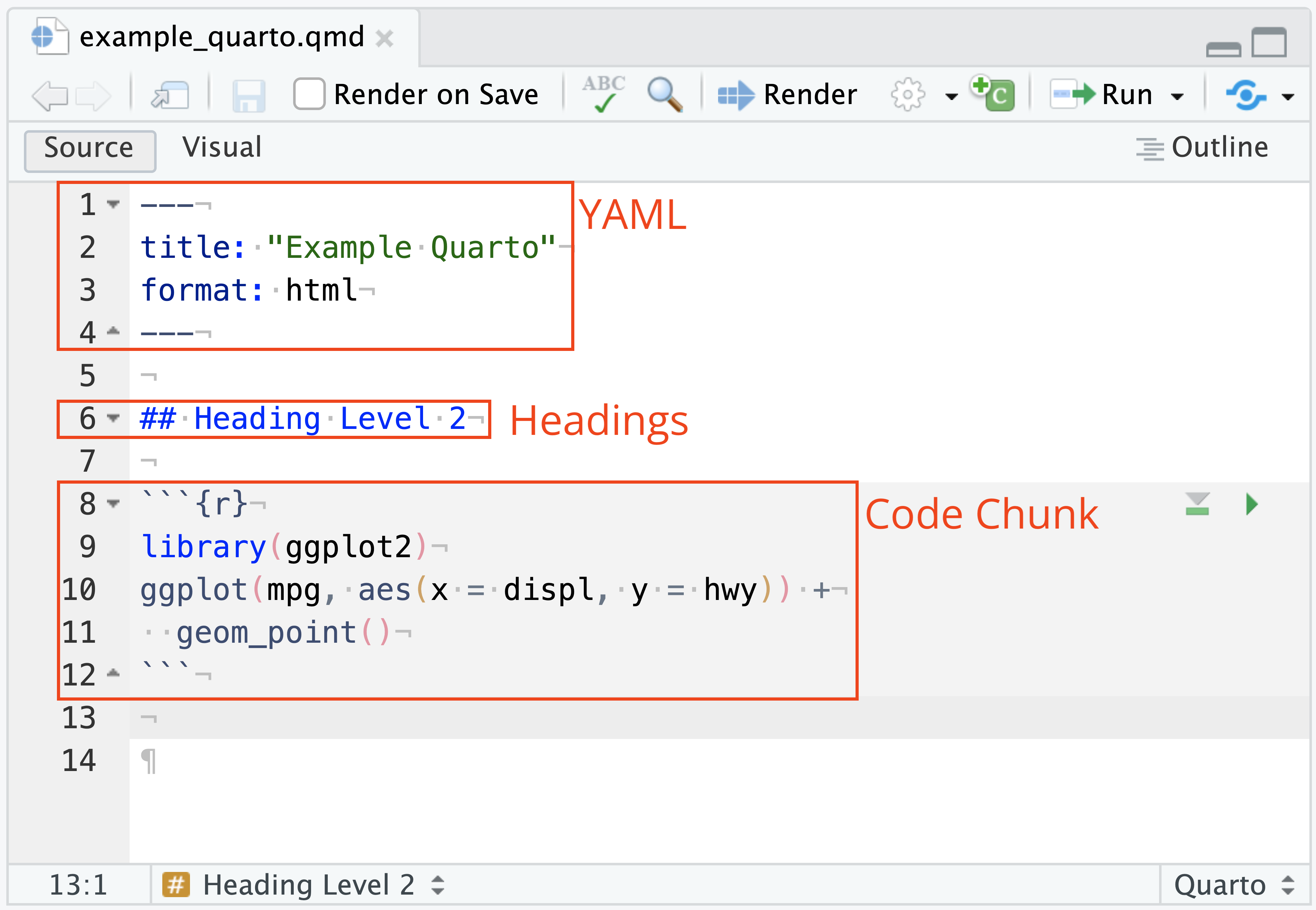 A Quarto document, highlighting the sections that can be collapsed including the YAML, section headings, and code chunks.