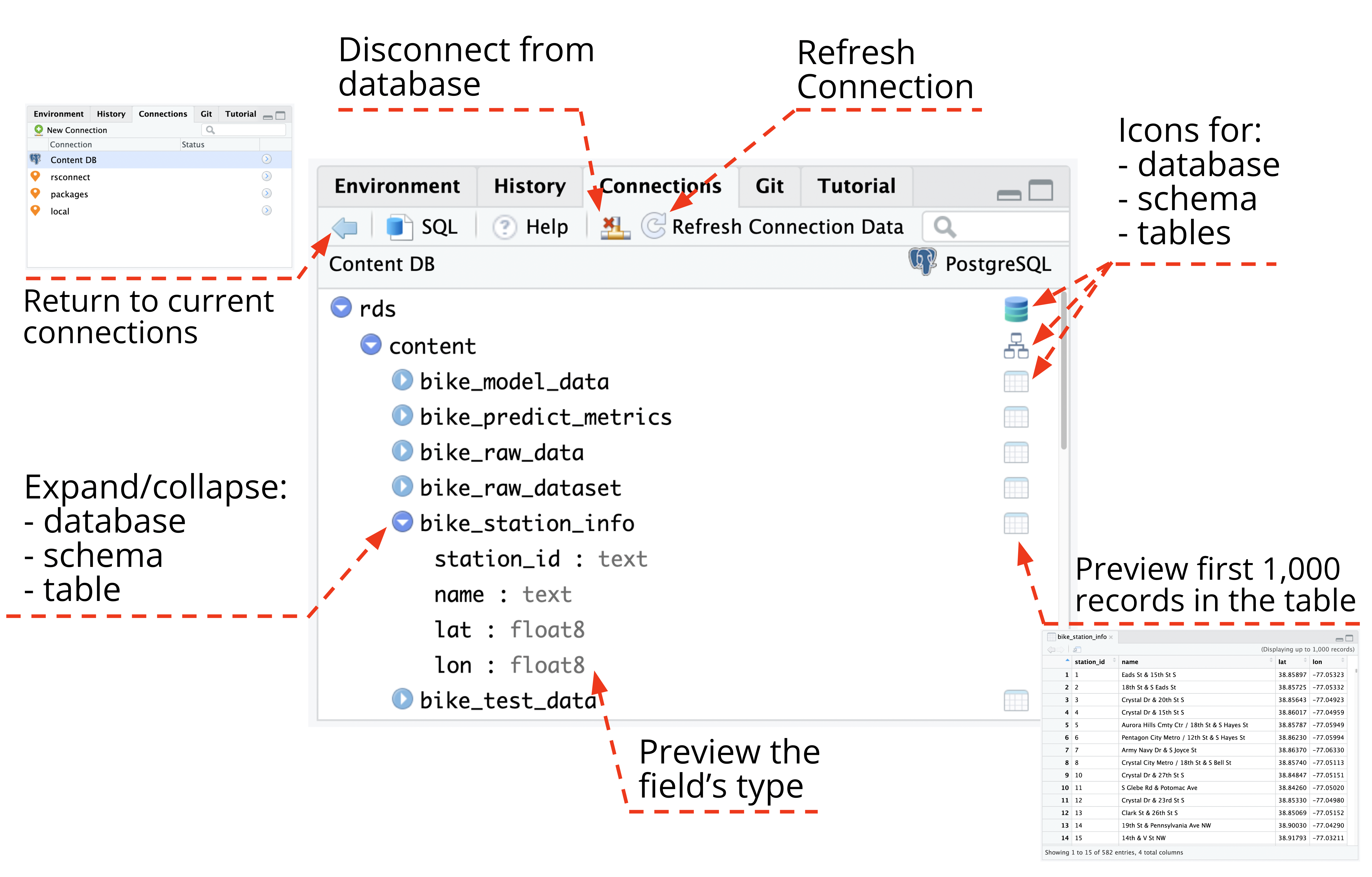 A diagram of available options in the connections pane.