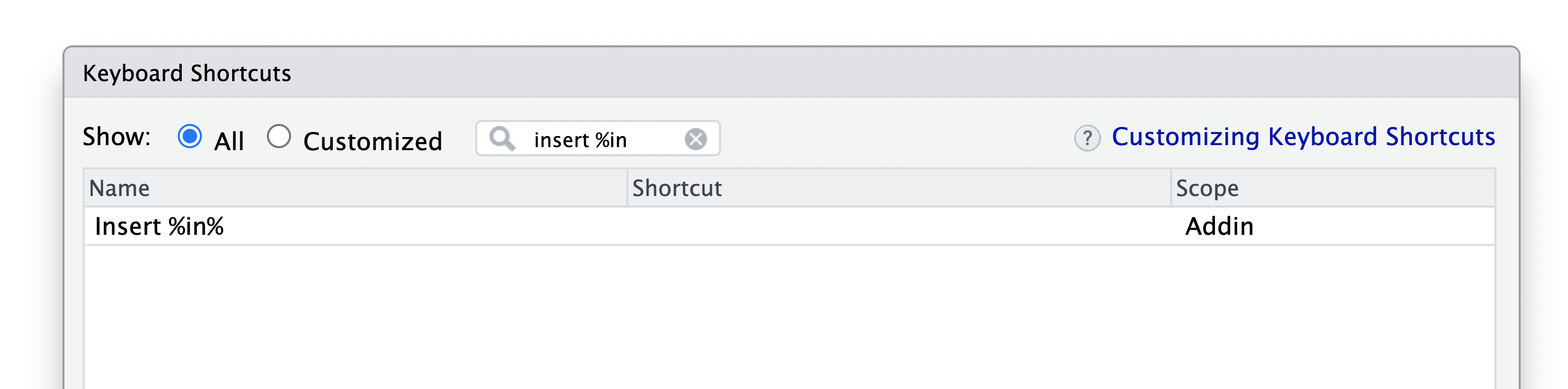 A screenshot of the Customize Keyboard shortcuts menu