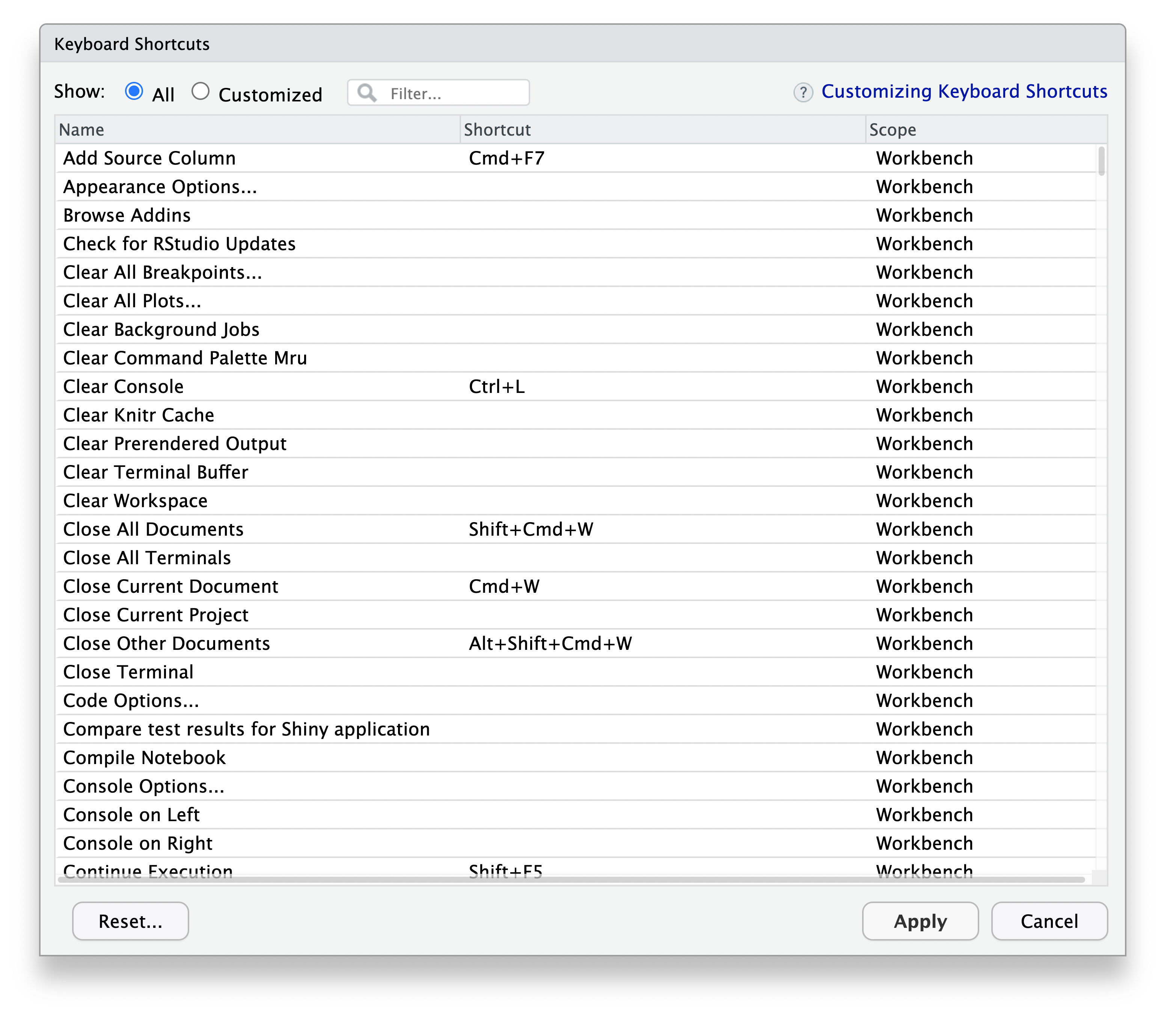 A screenshot of the available keyboard shortcuts.