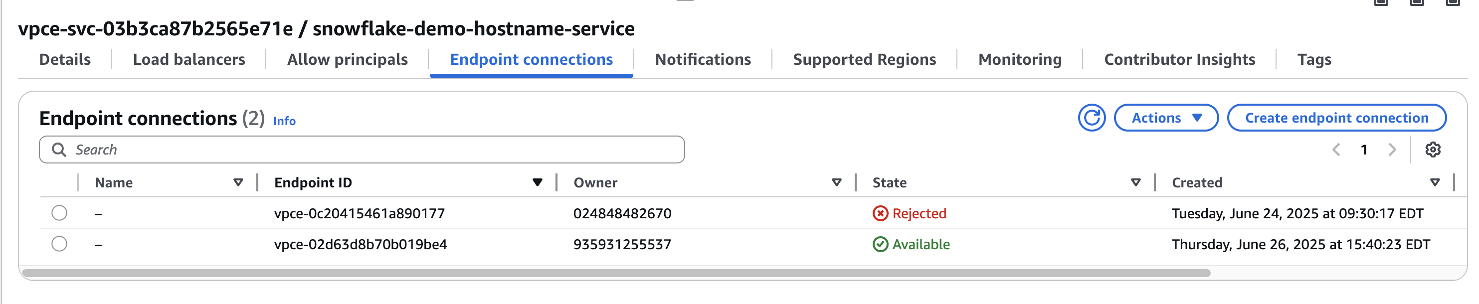 Approved endpoint